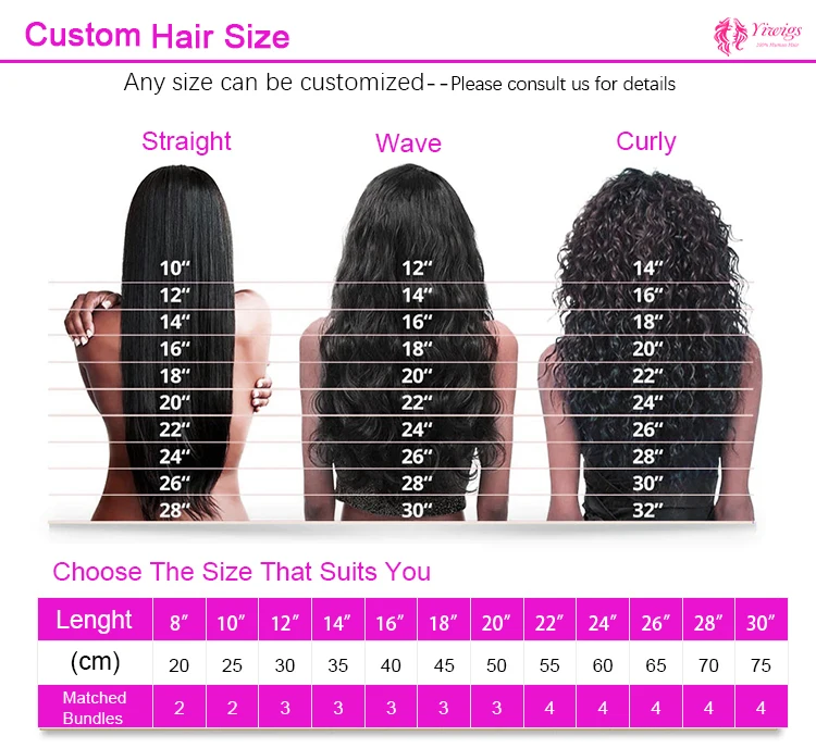 Cabello Humano Natural 5x5 Hd Lace Closure Packet Hair Raw Virgin ...