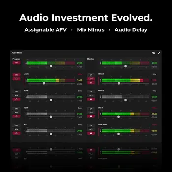 YoloLiv YoloBox Extreme All-in-One Multicam 8 HDMI & 3 USB & 6 NDI Inputs 2 HDMI Out 4K ISO 4K Live Streaming Switcher detail image