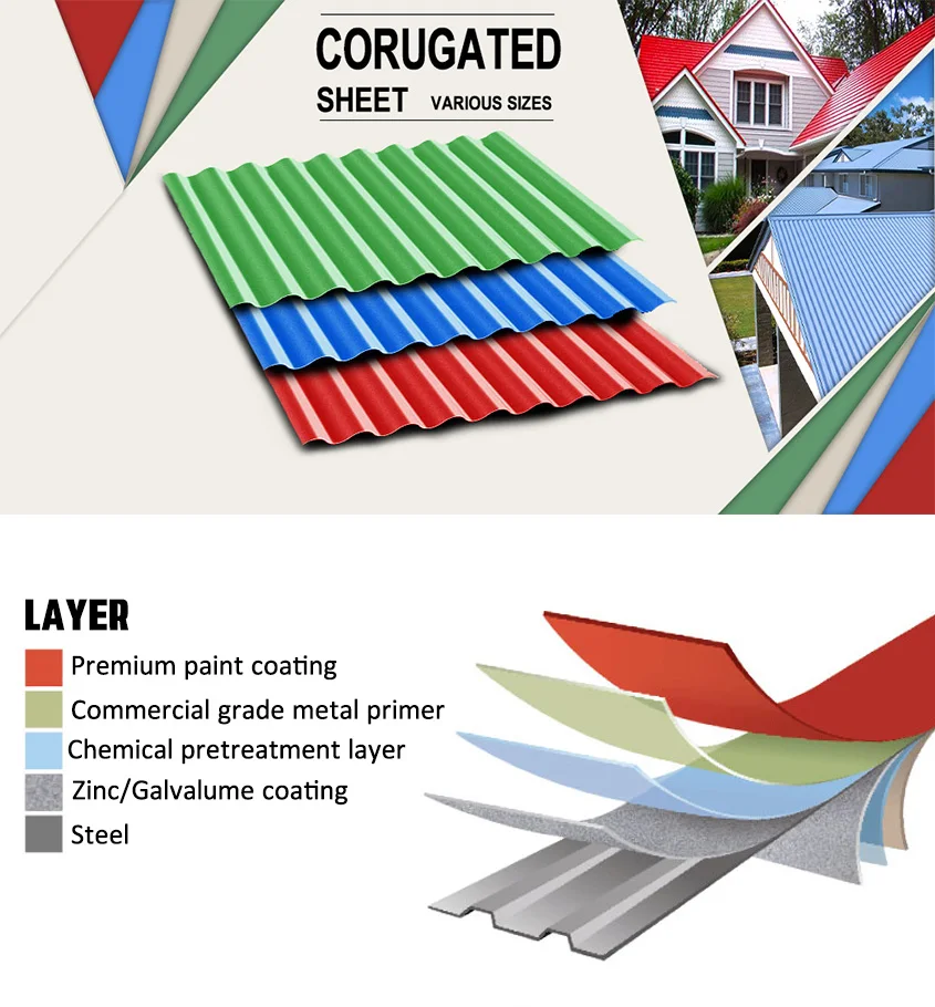 Modern Roofing Sheets /metal Corrugated Steel/ Metal Roofing With