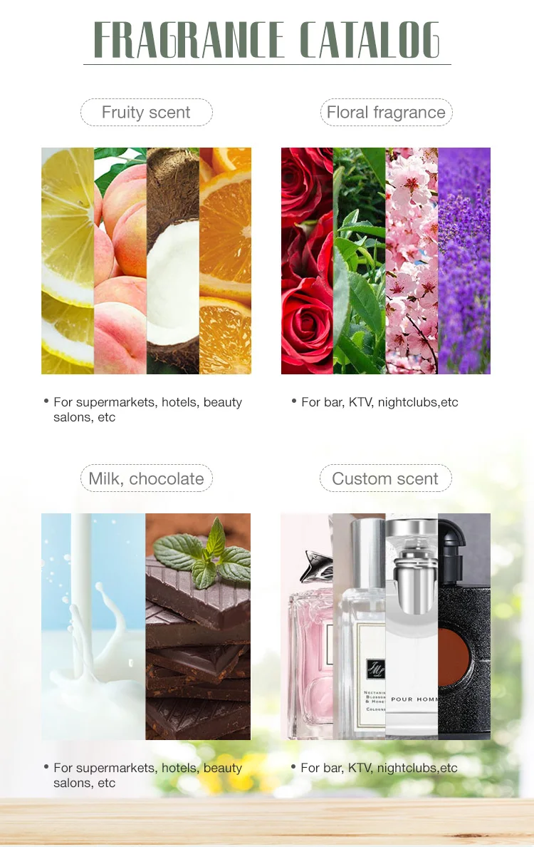 Oem Odm Original Oud Parfum Concentrated Organic Perfume Fragrance Oil ...