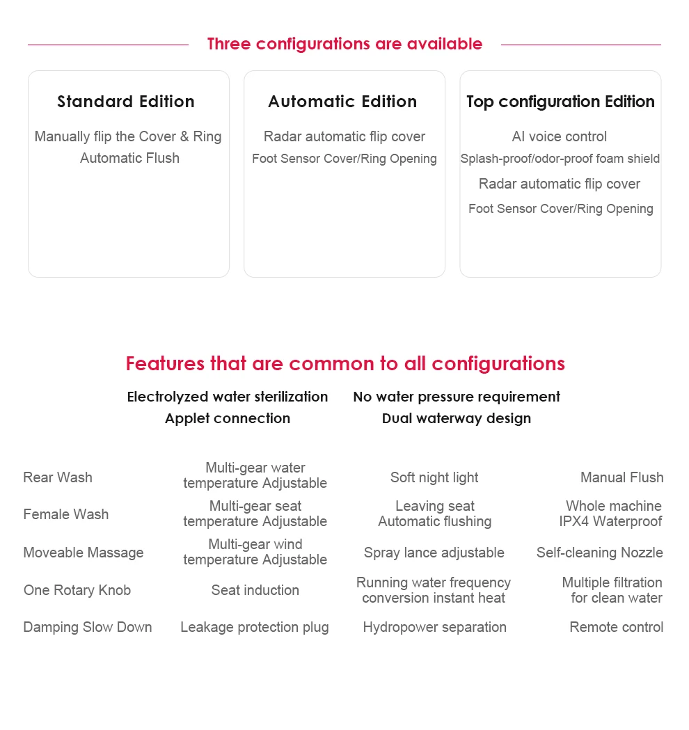 product auto open sensor flush automatic ceramic one piece toilet bowl intelligent electric toilet bidet bathroom smart toilet-17