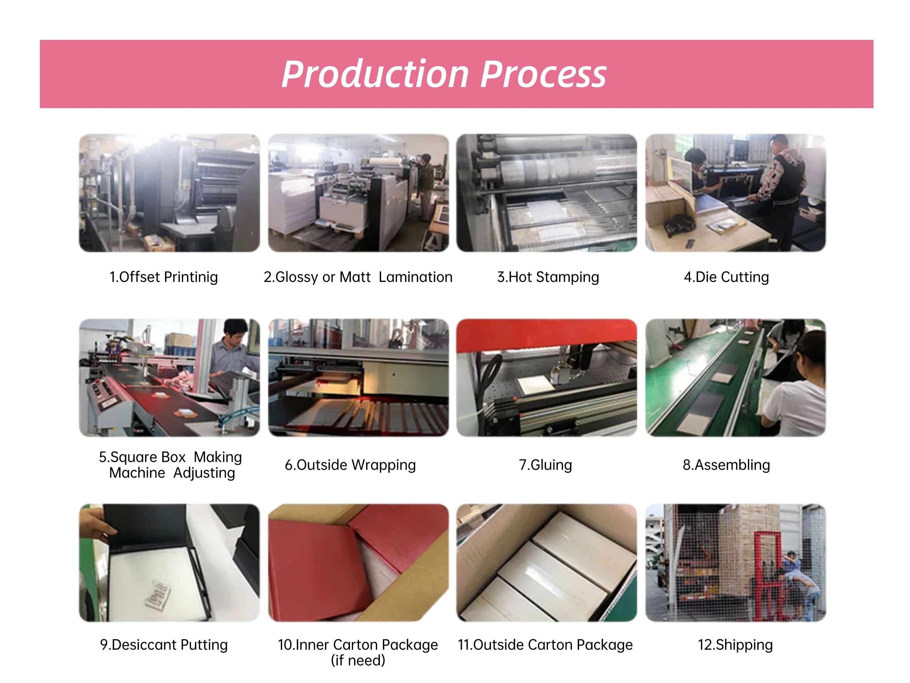 Custom Size Recyclable Cardboard Paper Hard Rigid Box Packaging