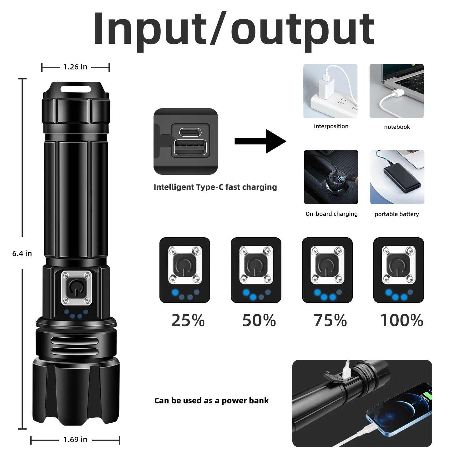 Rechargeable Powerful Repellent Torch Tactical Strong White Laser USB Charging Power Display Dimmer Waterproof Flashlight