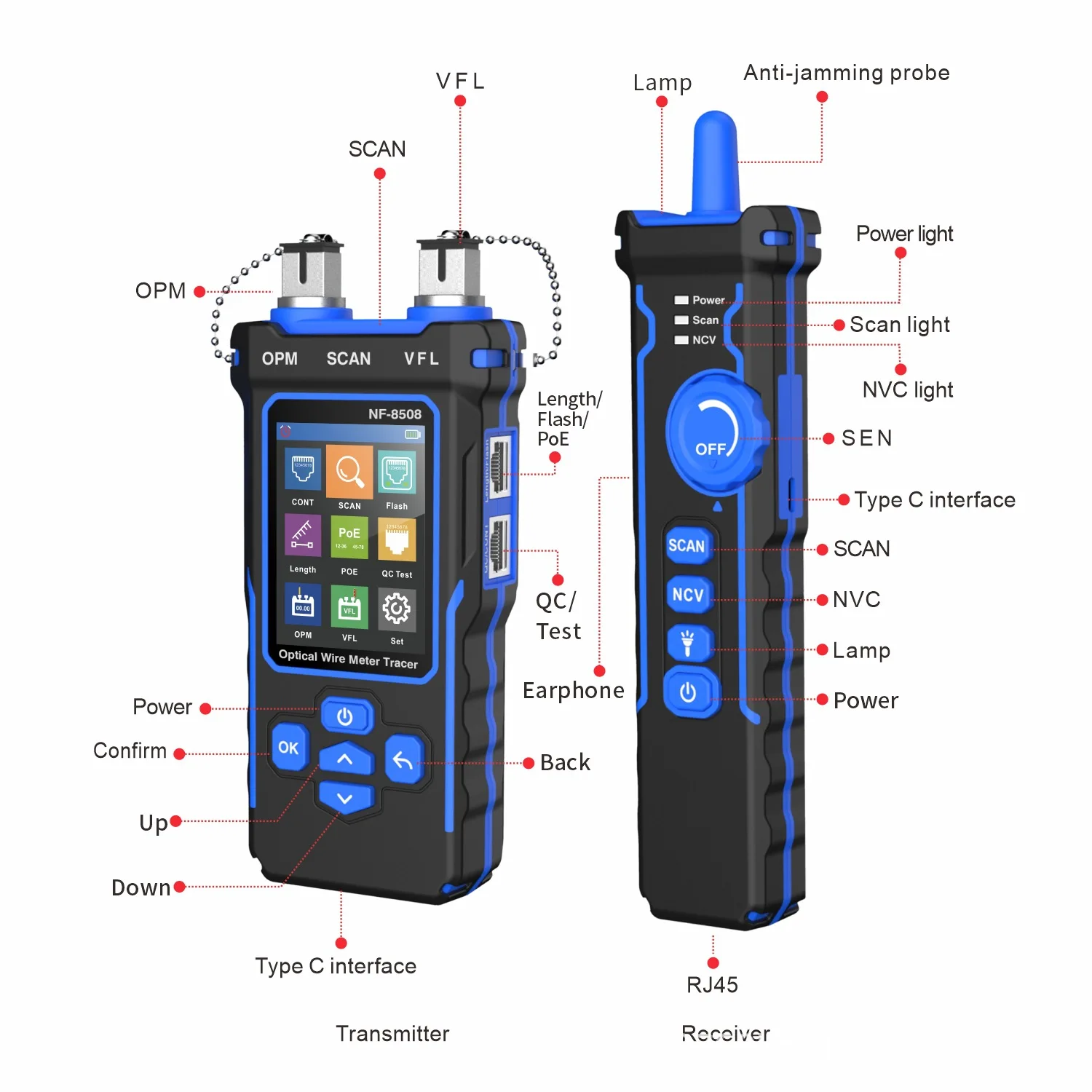 Multi-Function Optical Wire Meter Tracer NF-8508 Tester for Telephone Cable Continuity Fault Finder Wire Tracer for Fiber Optic