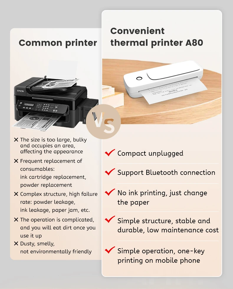 A80 Portable A4 Printer Bluetooth Wireless No Ink Mini Travel Printer Thermal A4 Printer Buy