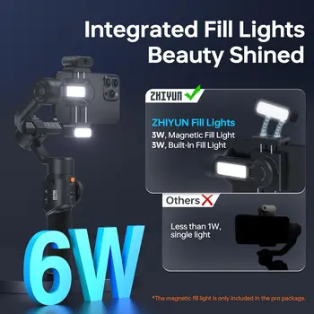 ZHIYUN Smooth 5S AI Combo - Stabilizer for Video Recording