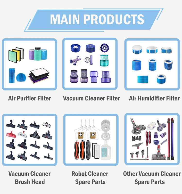 2025 New Pur Side Edge Spin Brush HEPA Filter Mop Cloth Mop Pad Mop Rag ...