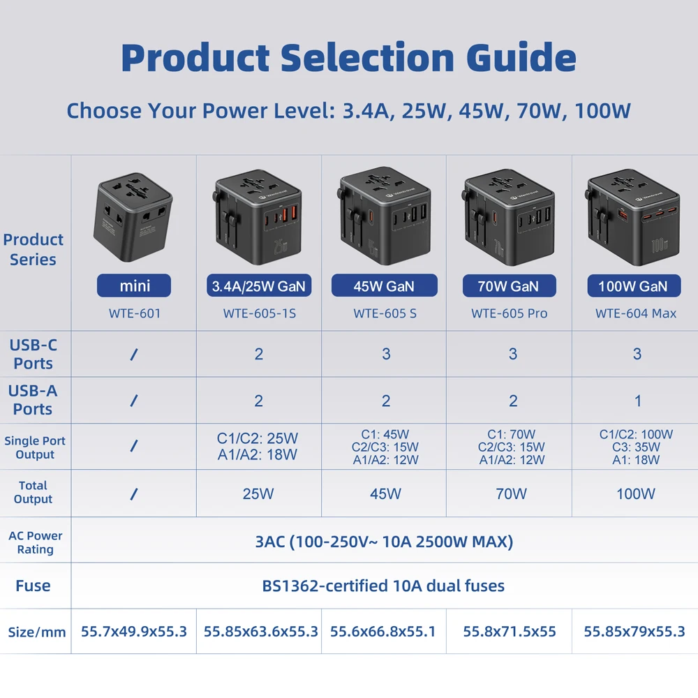 Other product images