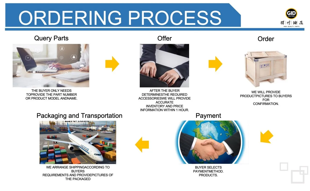 Kobelco hydraulic pump part close-up