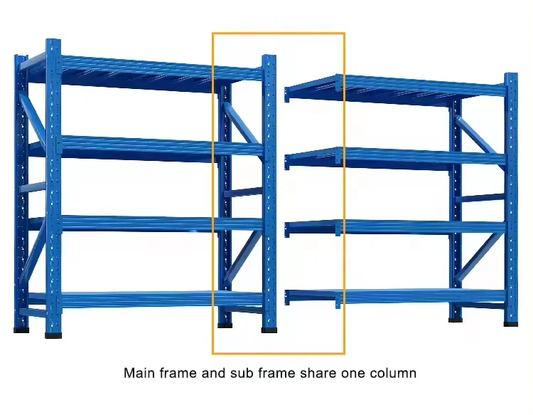 Shandong Heavy-Duty Multi-Level Stainless Steel Storage Shelving Unit Long Span Shelf and Rack manufacture