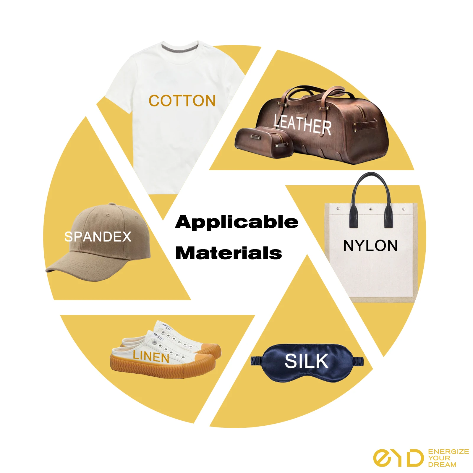 Affordable custom transfer decals for your business