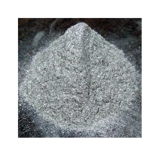Silver Catalyst in Methanol to Formaldehyde