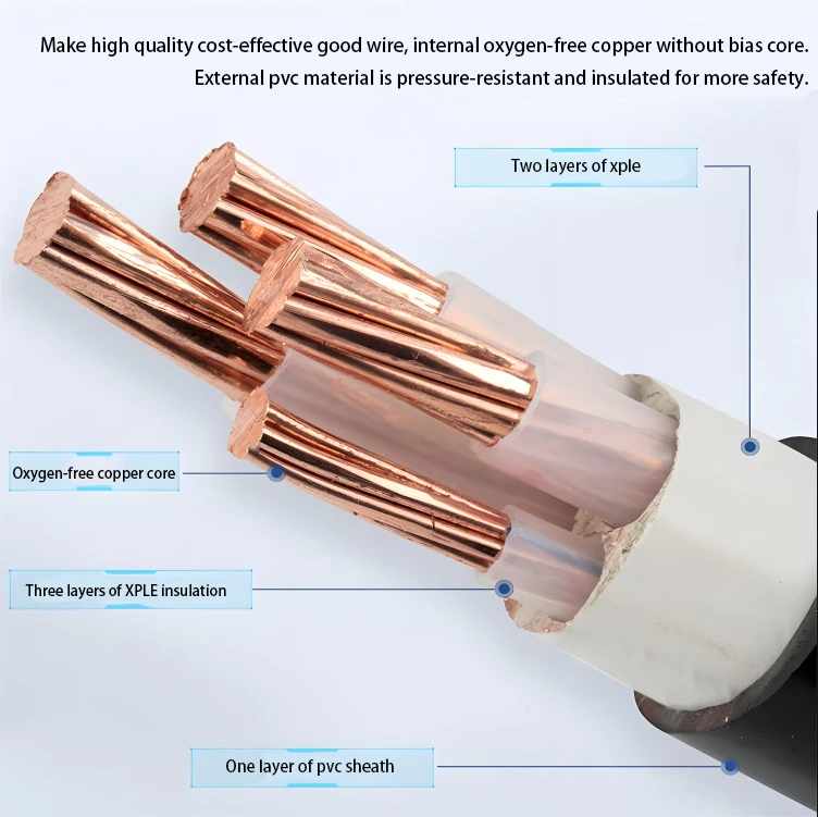 Electr c&aacute;p đồng 4/5 l&otilde;i u1000 r2v ro2v xlpe yjv c&aacute;ch điện d&acirc;y th&eacute;p bọc th&eacute;p PVC vỏ bọc c&aacute;p điện