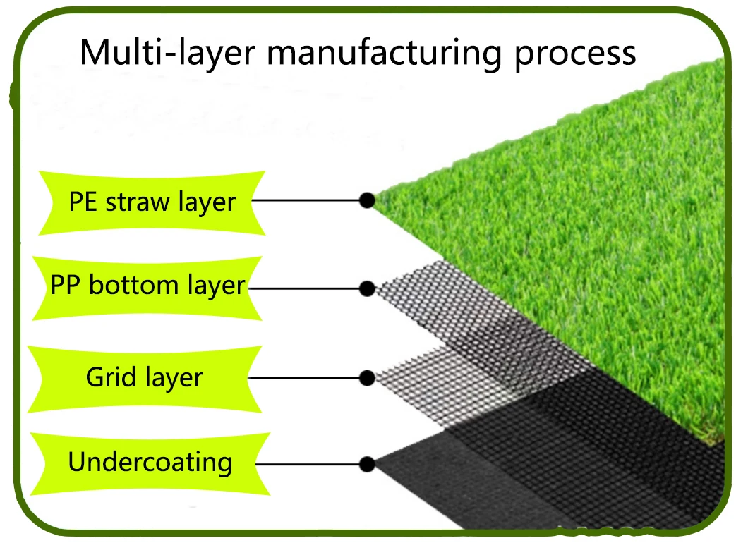 product-1-1 product-1-1