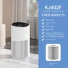 White KJ402F