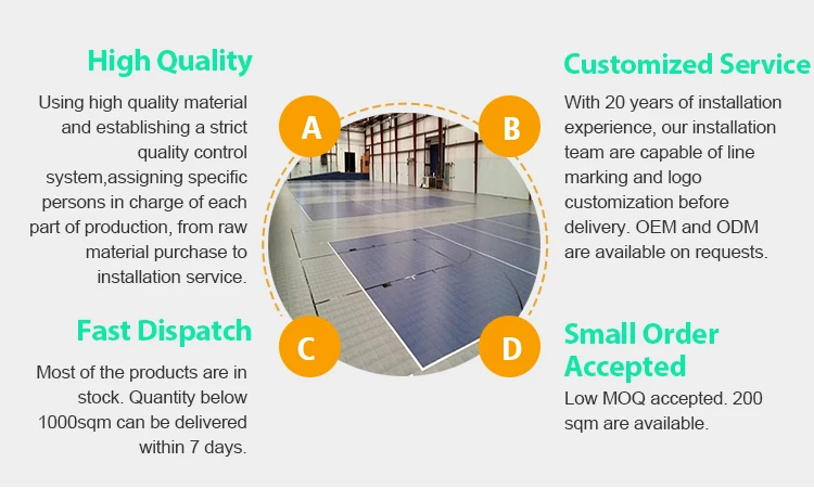 PP interlock tiles outdoor multi purpose tiles basketball tennis badminton  sport court flooring tiles