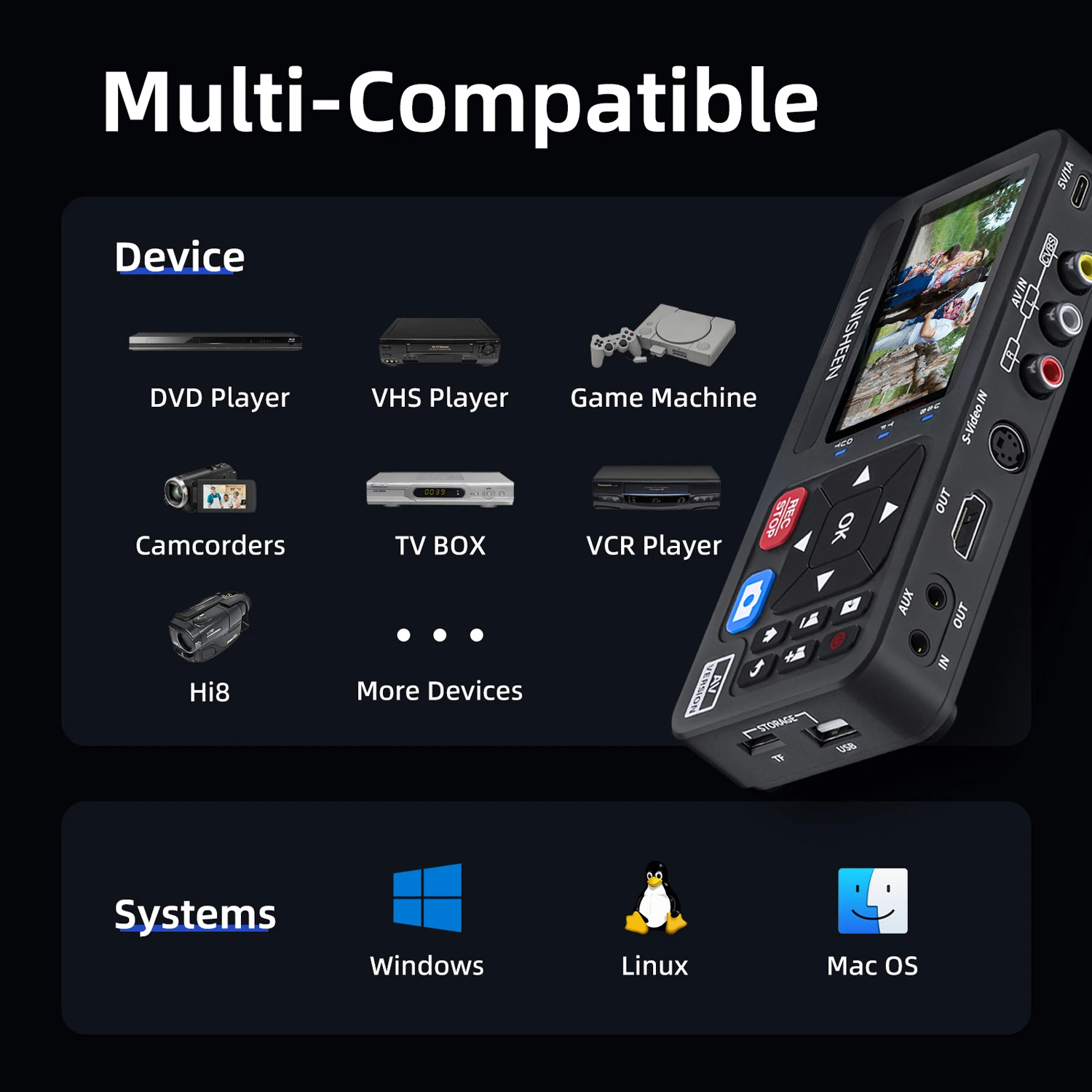 CVBS S-Video 720P Analog to MP4 1080P Digital Video Converter AV Video Recorder Box Capture Card for VHS DVD Cassette Tapes