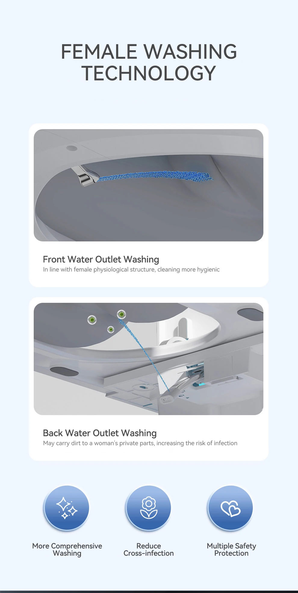 product hot sale automatic open wc electric bidet toilets intelligent toilet bowl foot touch sensor flush one piece smart toilet-11