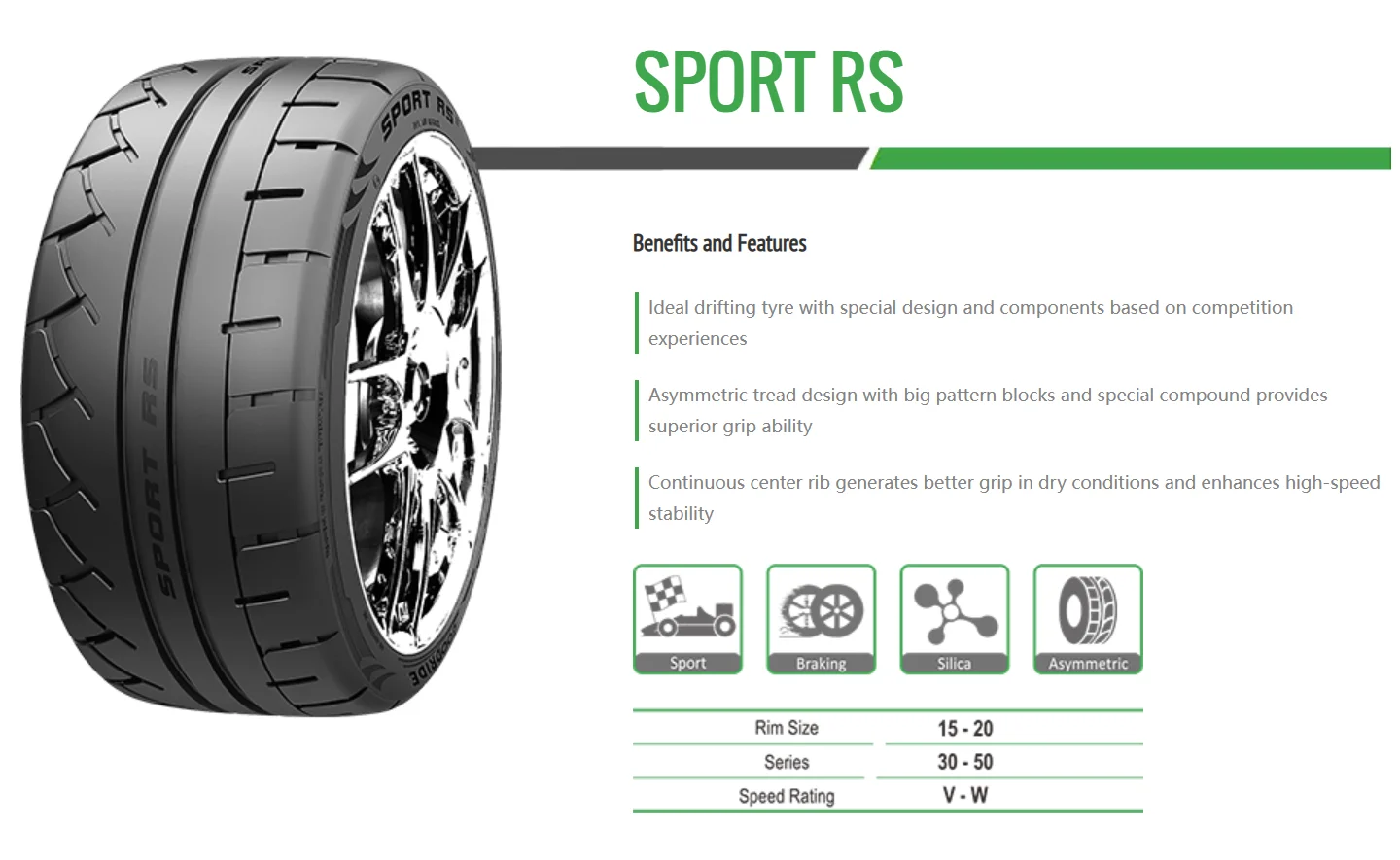 Goodride New Ultra High Performance Tire 265/35r18 With Sport Rs ...