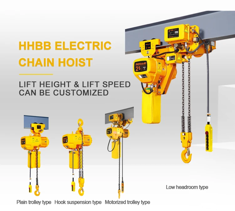 Factory Custom 2 Ton Lifting Machinery Low Headroom Electric Chain ...