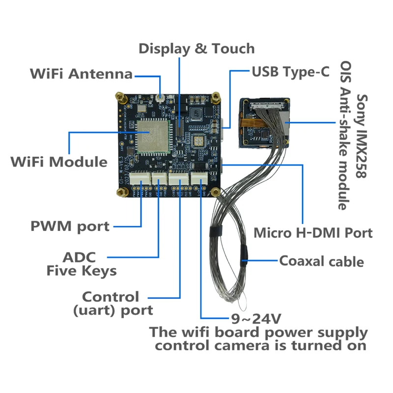 13MP IMX258 OIS Micro Camera Module Wearable Action Camera 4K 30FPS RTSP Wifi Wireless Streaming Smallest Surgical Camera