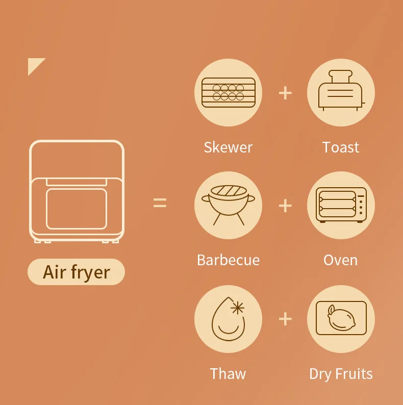 Air Fryer Digital 12L 15L Best Hot Mini Rack Without Oil as Seen as Air Fryer ovens Without Oil