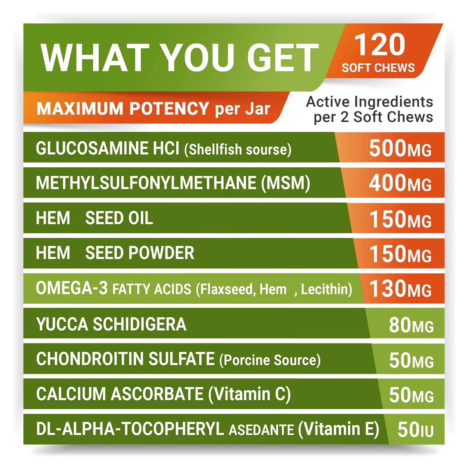 Фирменная торговая марка OEM лучшие добавки для собак бедер и суставов жевательные клюшки с глюкозамином msm куркума в