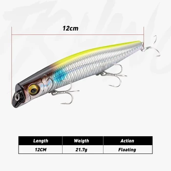 Cheery 12cm 21.7g Deep Diving Floating Hard Fishing Saltwater Abs Minnow Lures Topwater MINNOW for Sea Bass NO LIP Fishing Lure – Minnow – view 5