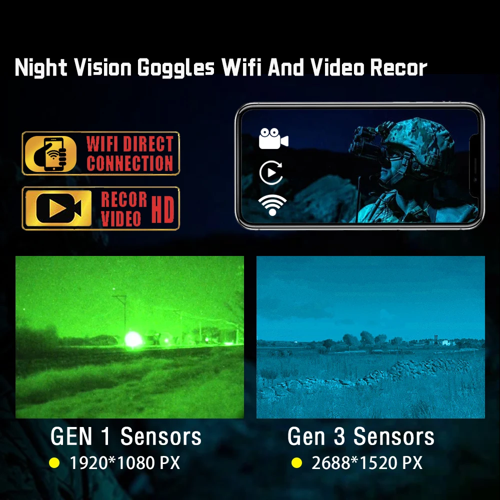 HD Helmet Nvg3rd Digital Night Vision Monocular Infrared Goggles