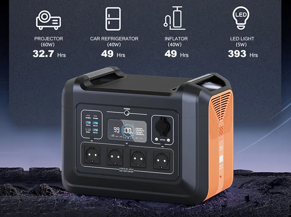 2400w Camping Powerstation Tragbare Kraftwerk Lifepo4 Battery Charge