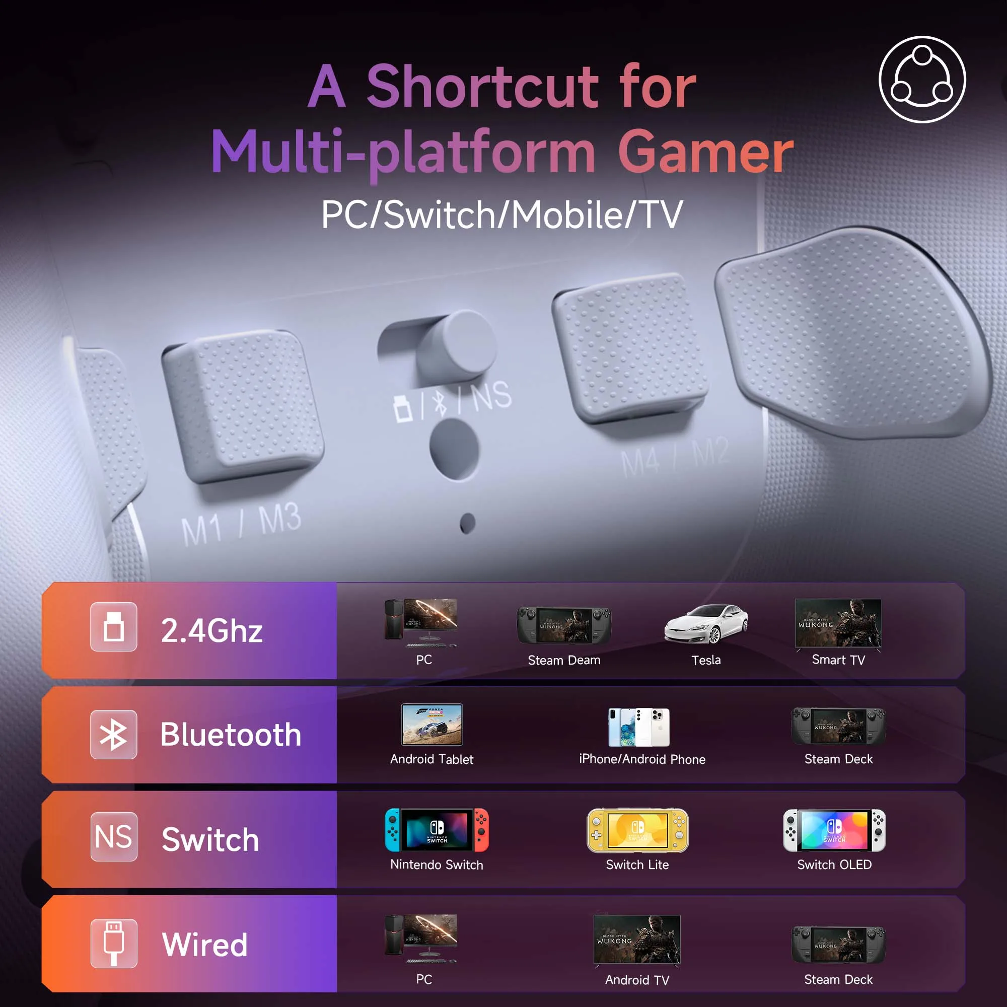 New Joysticks Game Controllers , EasySMX X20 Multiplatform Gaming Controller with Trigger Lock and Hall Effect Sensors.