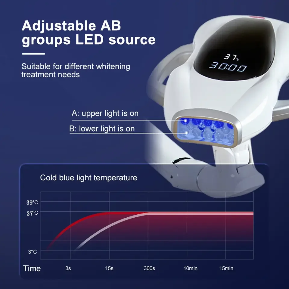Lampada Dentale A LED 9W 6 Luci Per Unità Sedia - AZDENT P116 Con Display LCD