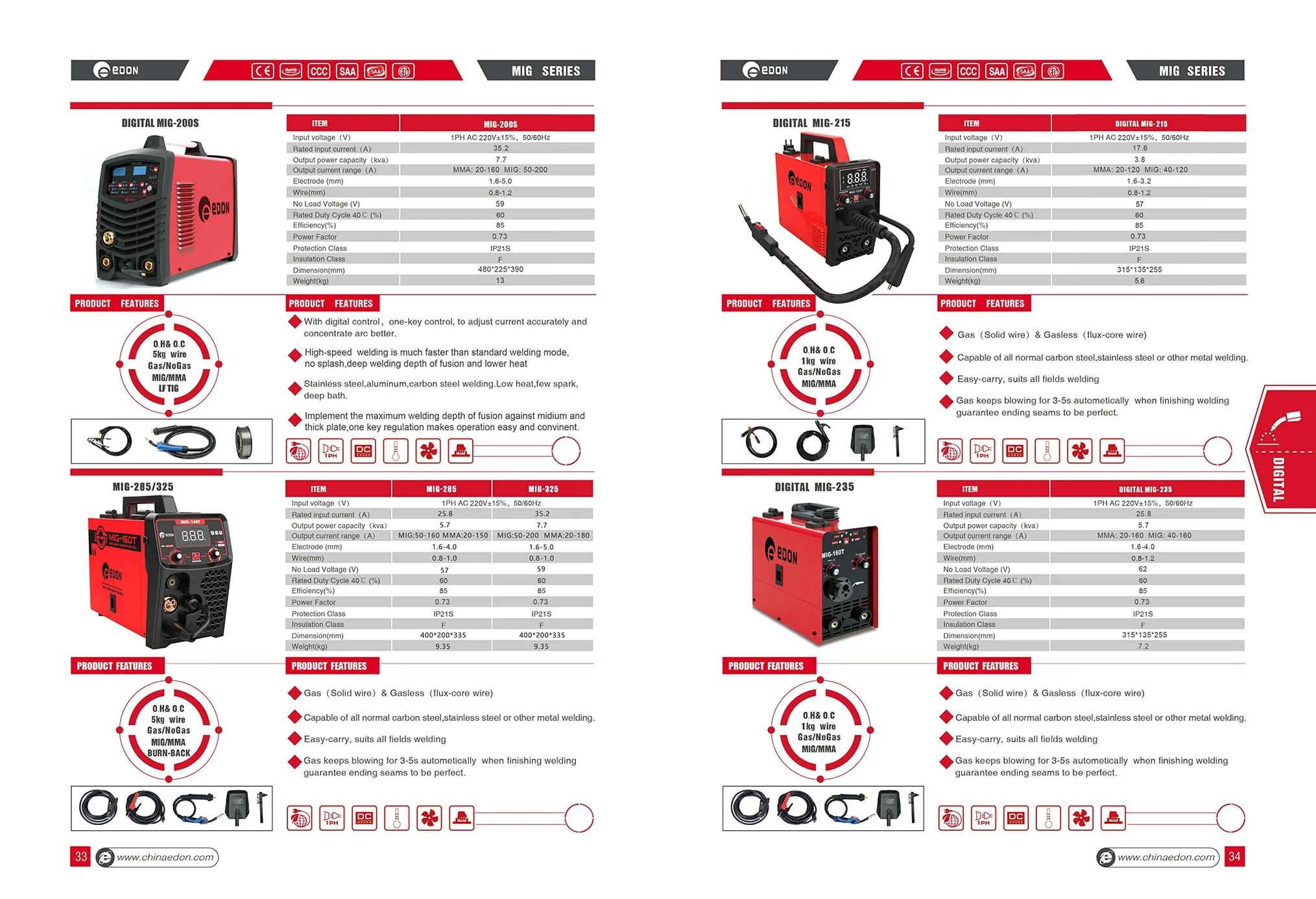 EDON Welding Machine Catalogue MMA, MIG, TIG, Plasma Cutter