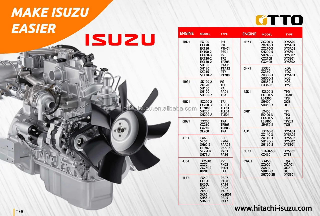 Isuzu 6WG1 Diesel Engine - Reliable Power for Excavators