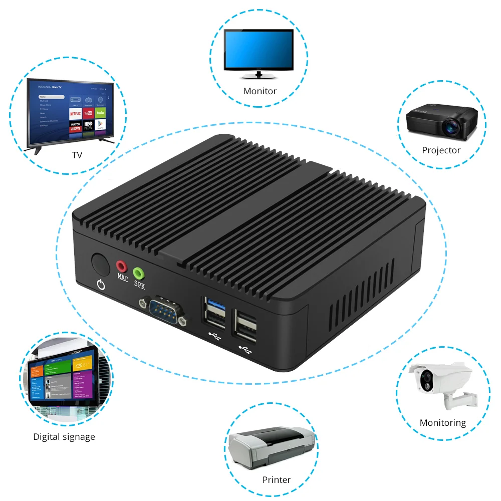 Fanless Linux Ubuntu Mini PC DUAL LAN Quad Core J1900 J6412 J2900 N2940 N2830 Digital Signage KIOSK Industrial Desktop Computer