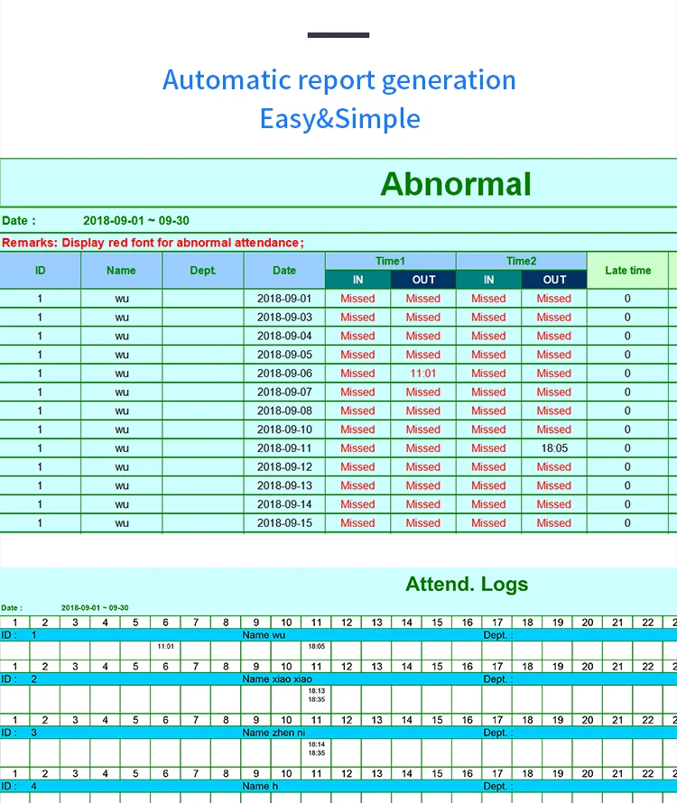 F01 Biometric Attendance System with Software Free&Colorful Display