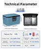 U18