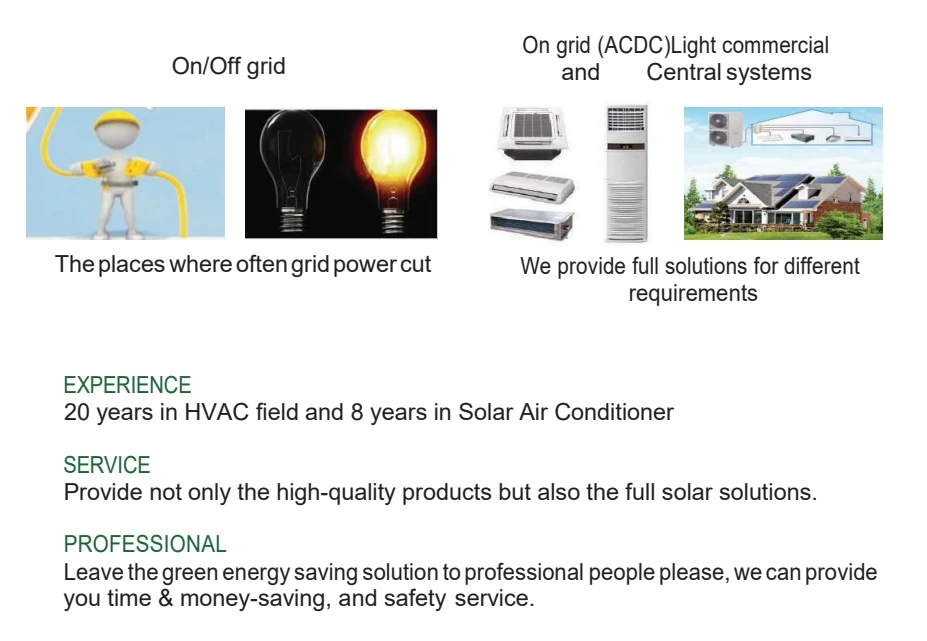 Olyair DC48V AC/DC Solar Air Conditioner 9000-36000Btu with VRV System WiFi App Control for RV Household New R410A Refrigerant