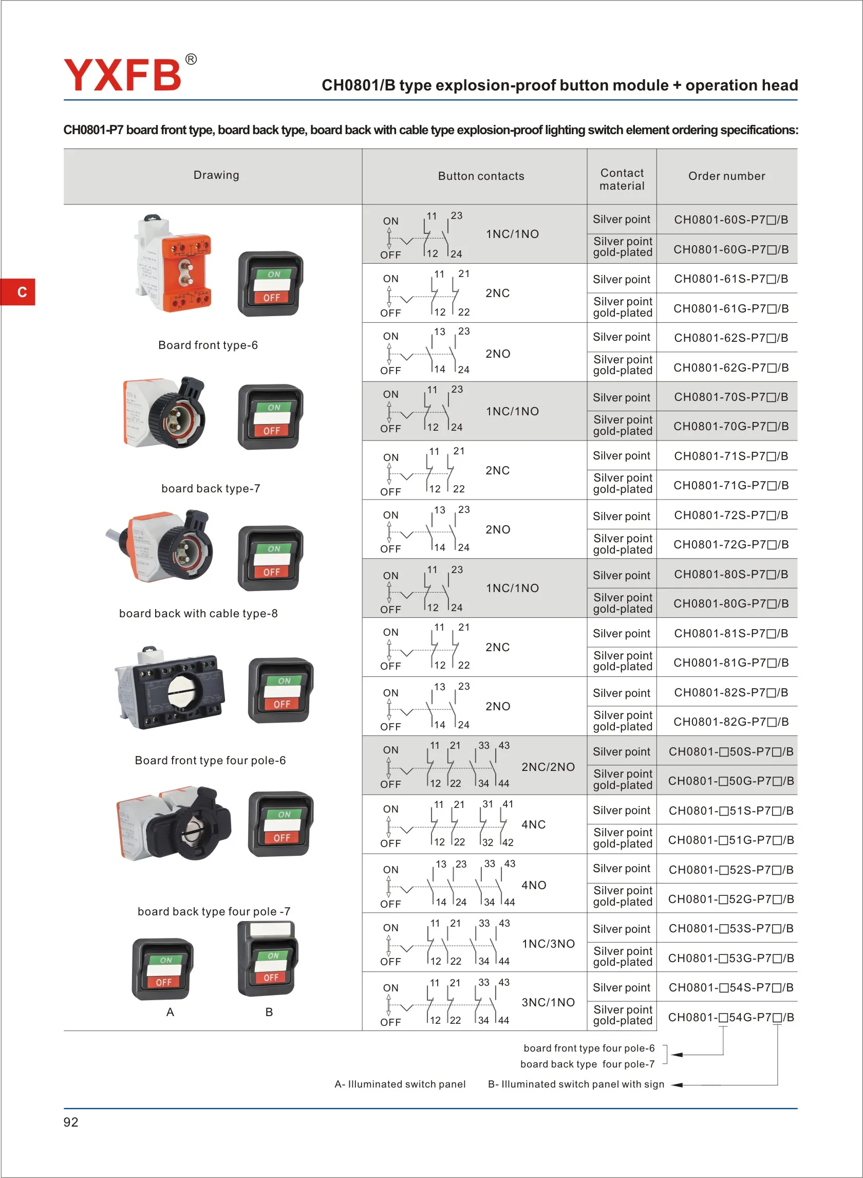 High Quality Double Pole Double Throw Momentary Wiring A 3 Prong Toggle Switches On-off 6a 250vac