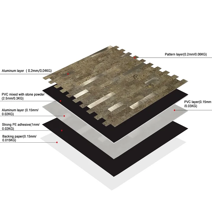 Diy Sheet Copper and Rock Composite Backsplash Decoration Metal and Stone Pattern PVC Mixed Peel and Stick Tile