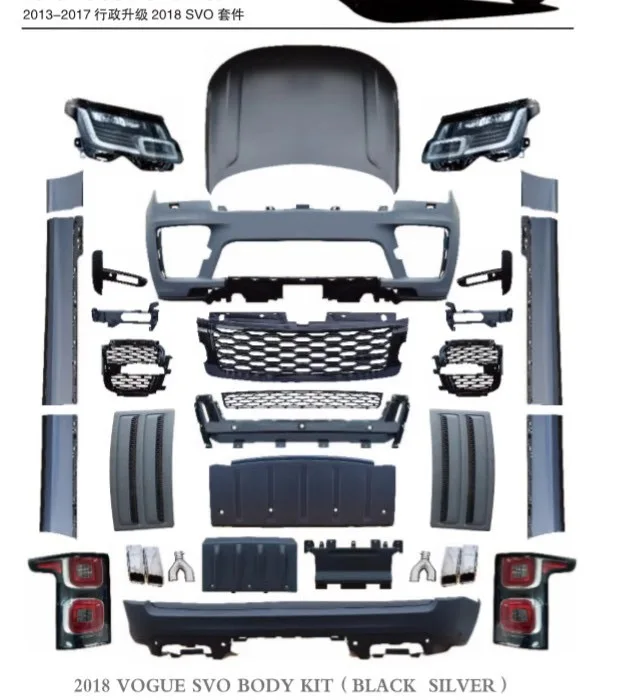 Vogue SVO body kit.jpg