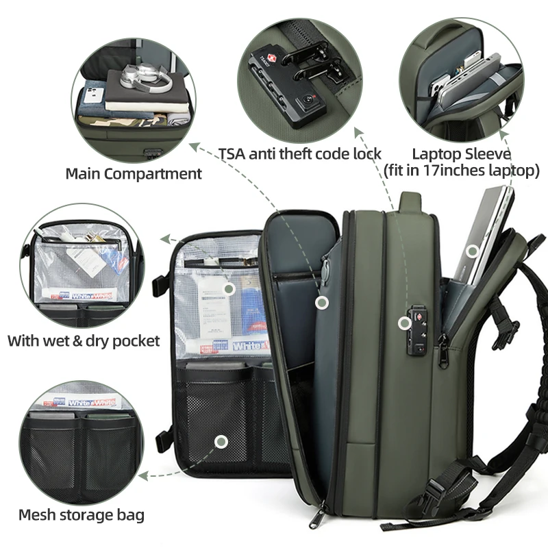 TSA Vacuumtravel Bags Expandable, Waterproof Backpack