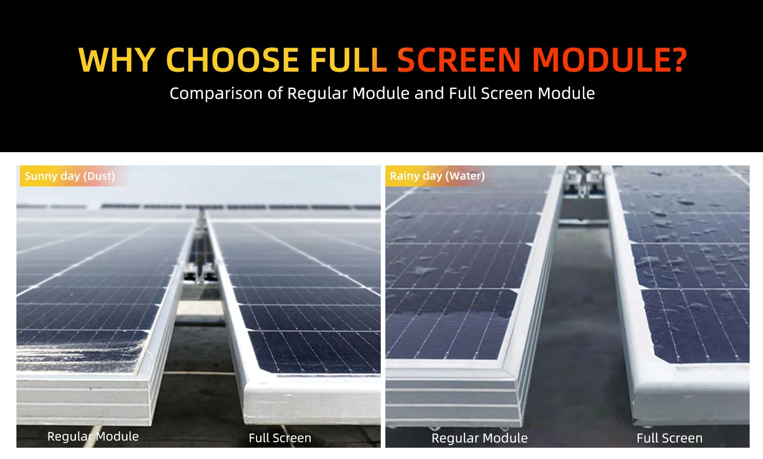 455w Shingled Full Screen Solar Panels High Efficiency Mono ...