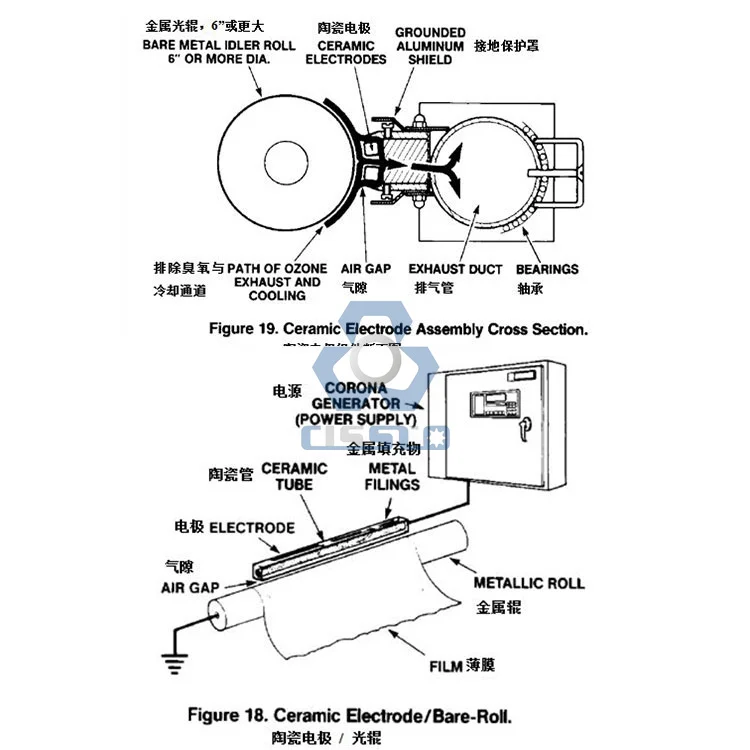 CORONA-TREATER-MACHINE-12.jpg
