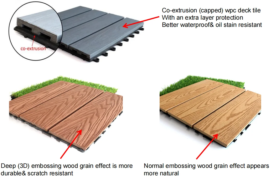 Waterproof Balcony Interlocking Wpc Decking Tiles Outdoor Composite