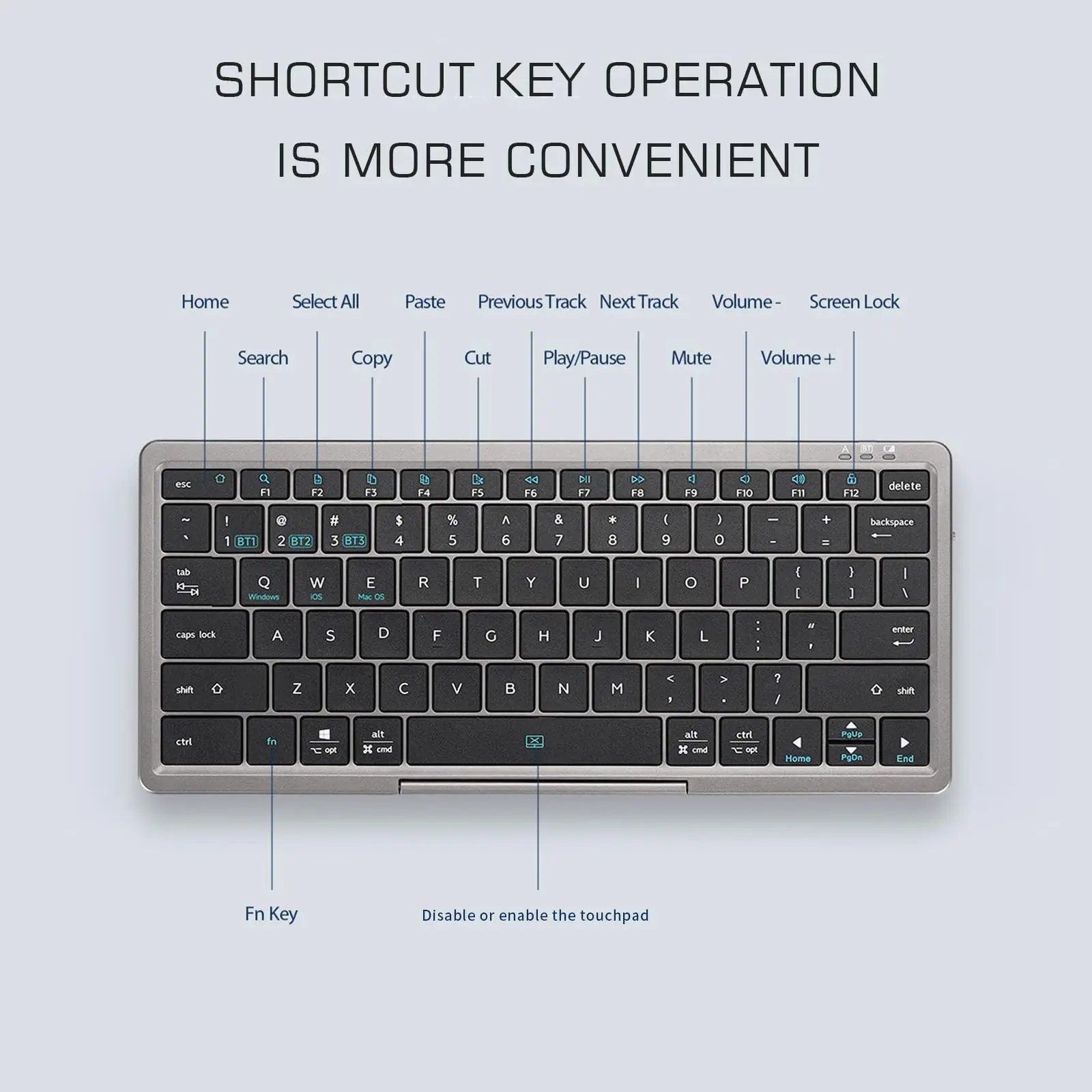 Pocket Board bluetooth Wireless Keyboard Wireless bluetooth Keyboard for Cel Phones samsung Tab7 Letw with Pu case