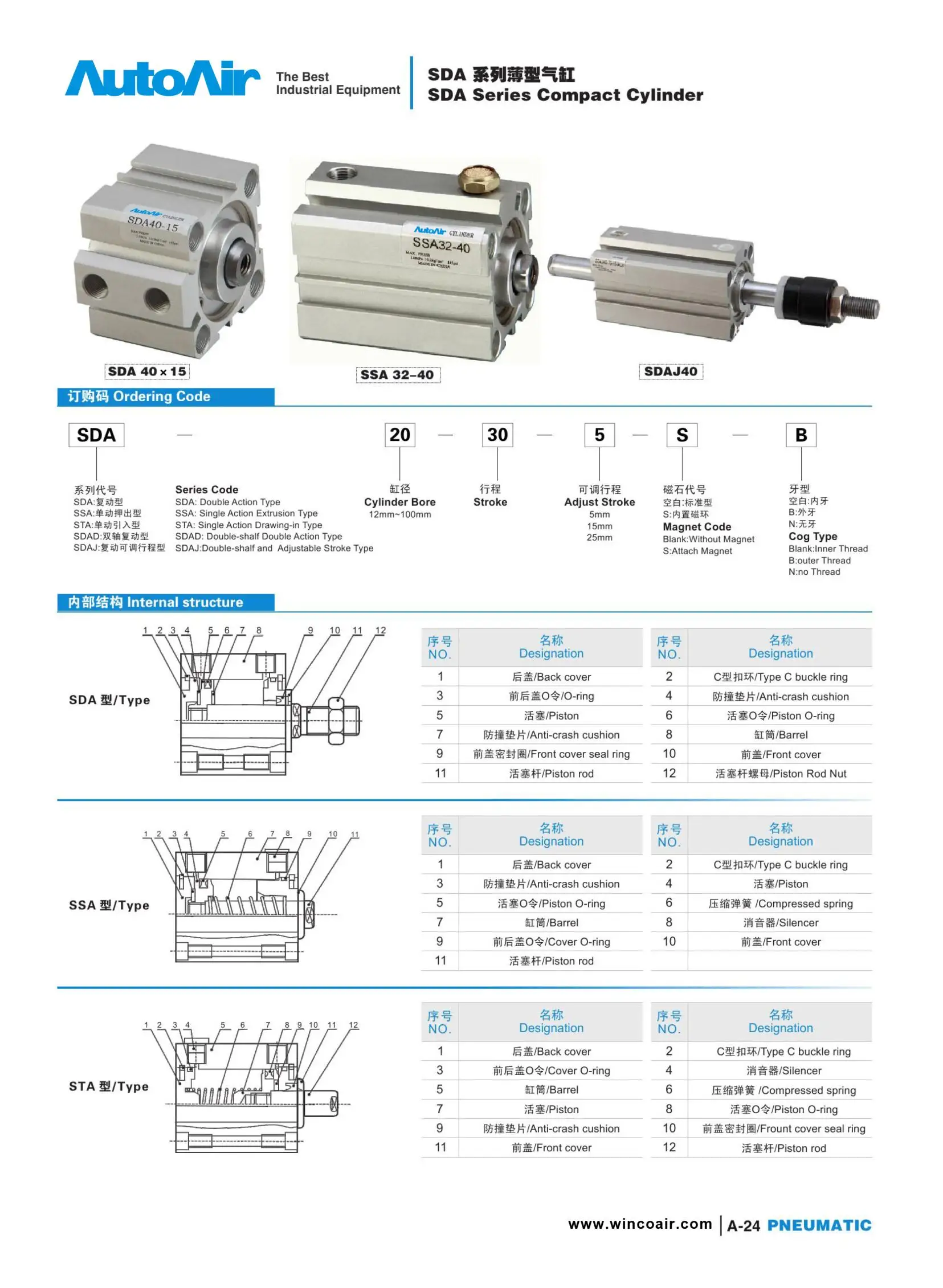 pneumatic-cylinder241.jpg