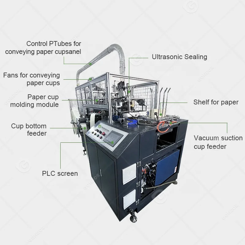 Automatic Line 12 Oz Coffee German Paper Cup Make Maker Machine