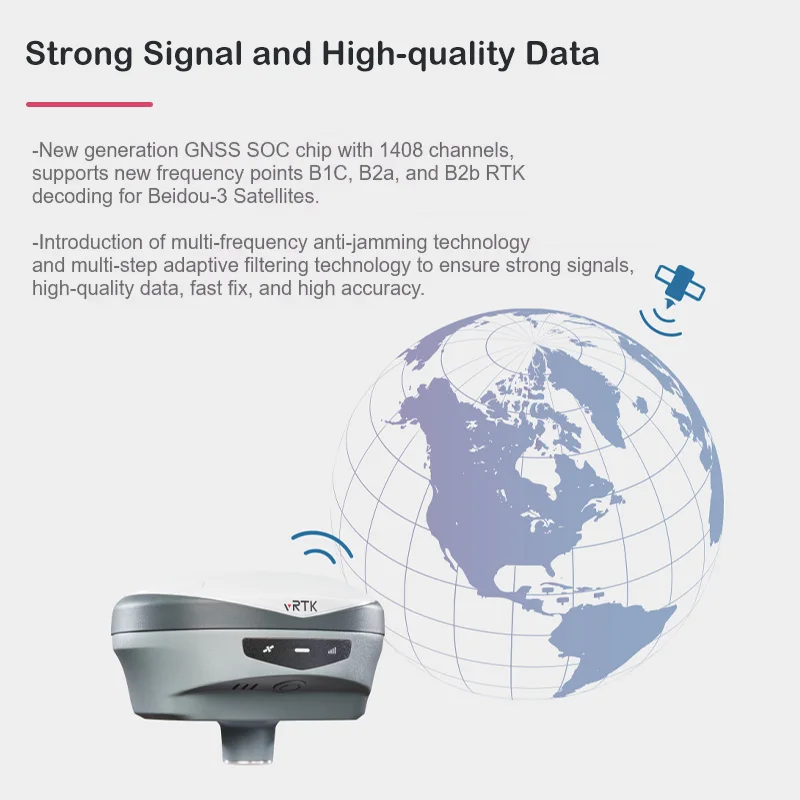 GNSS RTK Hi -Target IRTK120 Upgrade For Land Surveying Instruments Survey IMU GPS