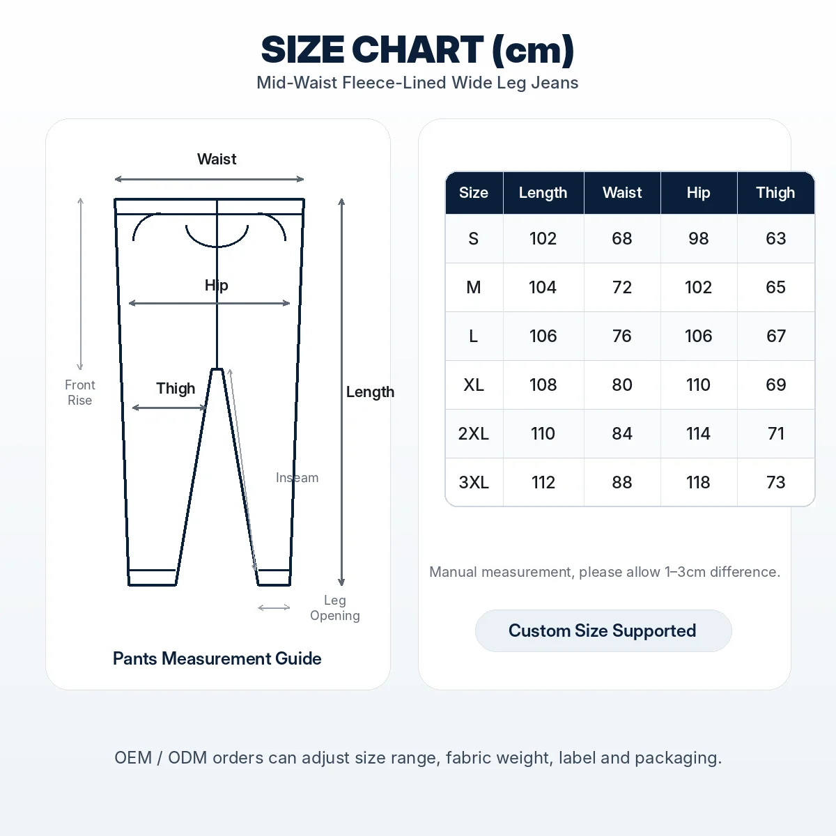 Size measurements